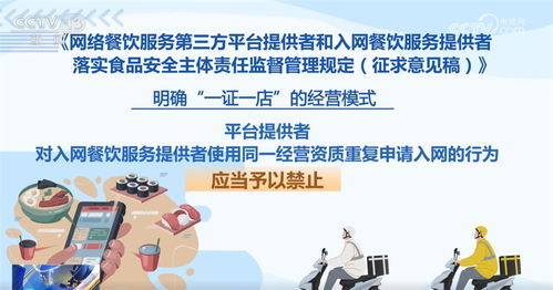 網(wǎng)絡(luò)餐飲服務(wù)食品安全管理征求意見稿的亮點(diǎn)與對生活的影響